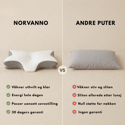 Norvanno™ Ergonomisk Nakkepute